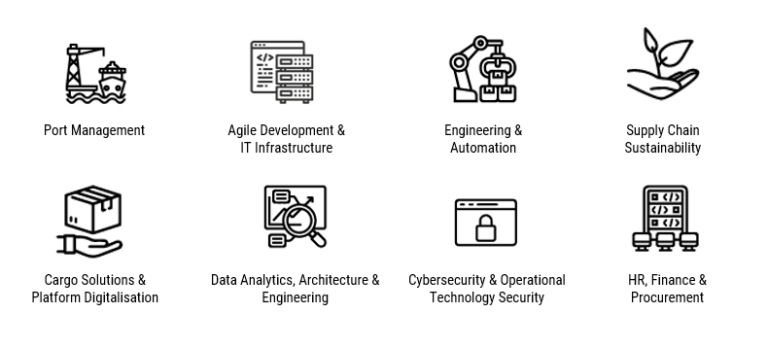 PSA Corporation career areas